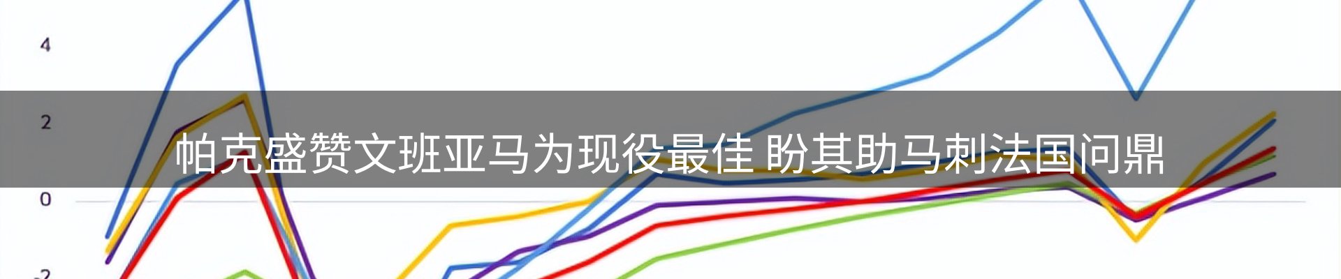 每日简报