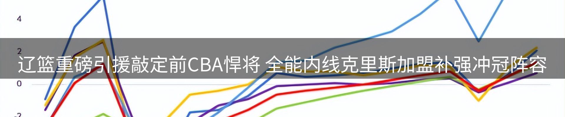 每日简报