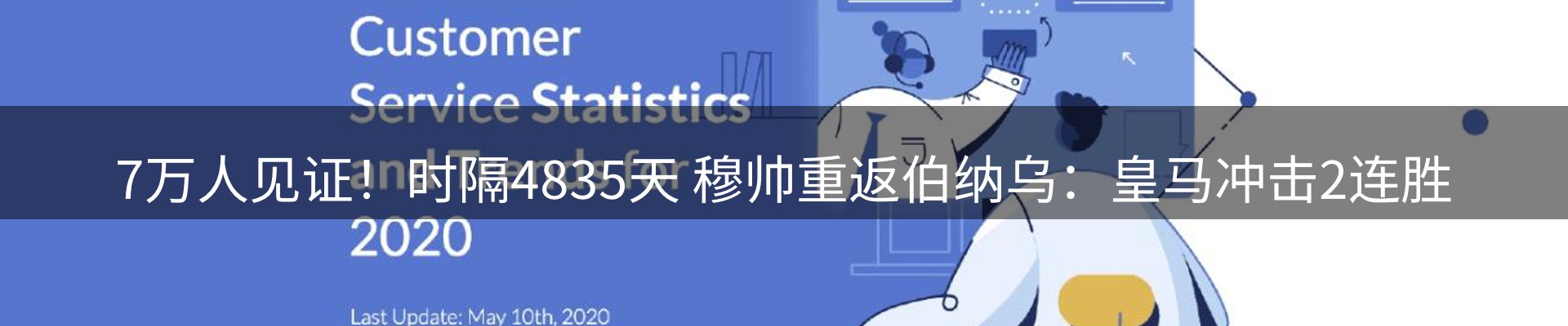 每日简报